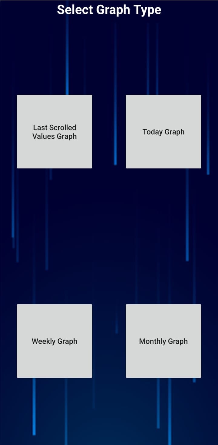Sroldive media 2