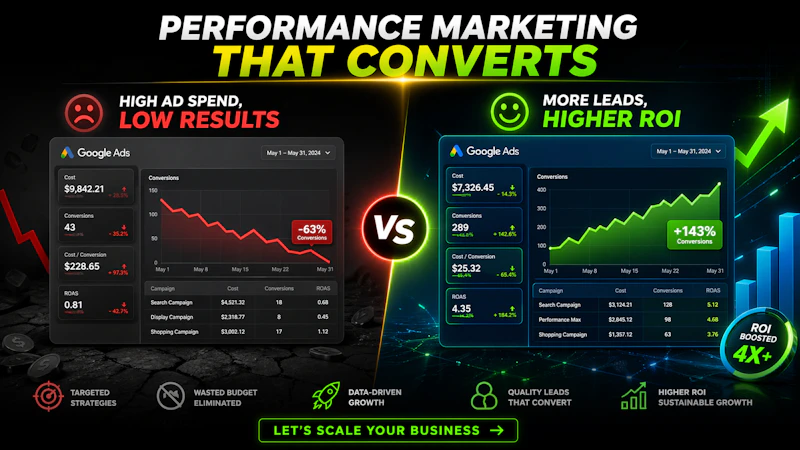 TechX Performance Marketing System screenshot 3