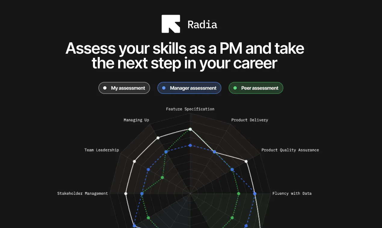 Radia gallery image