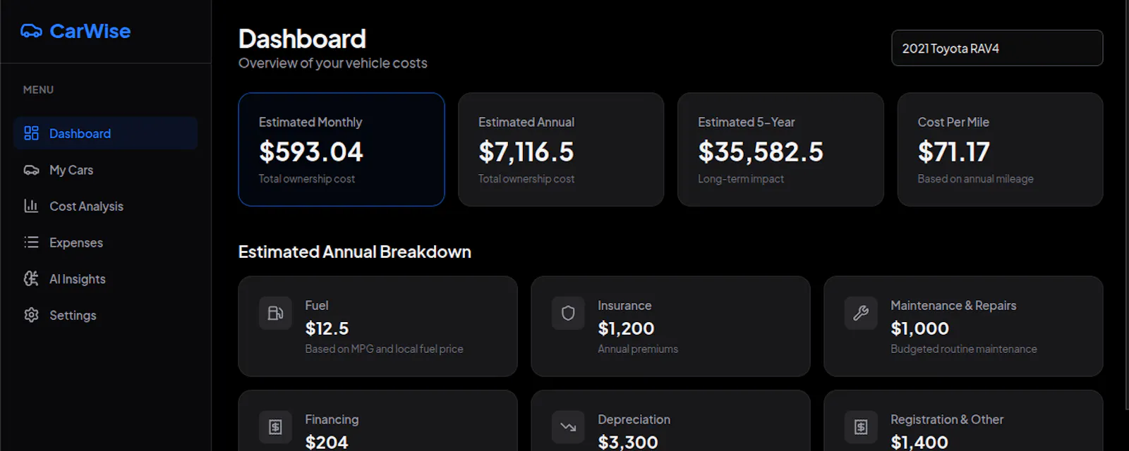 CarWise-Know What Your Car REALLY Costs. screenshot 1