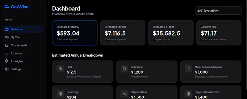 CarWise-Know What Your Car REALLY Costs. screenshot 1