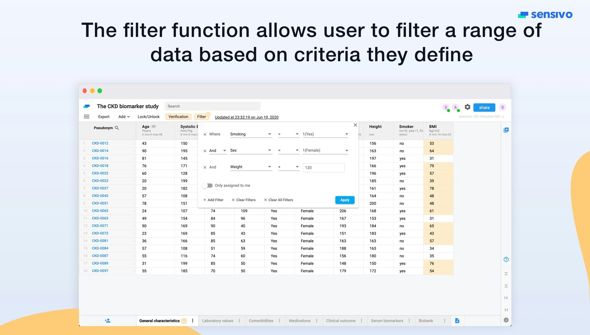 Sensivo gallery image