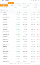 MyTrading gallery image