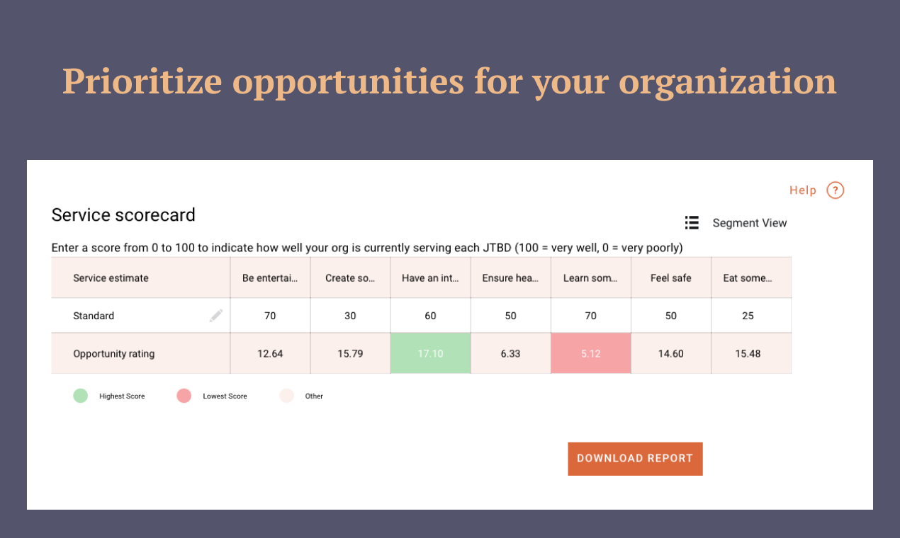 The N2D Method gallery image
