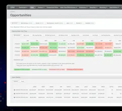ORM Technologies gallery image