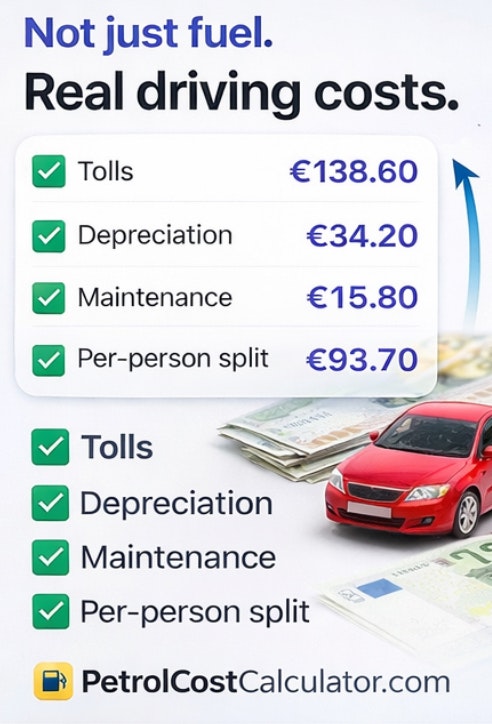 Fuel Cost Calculator
