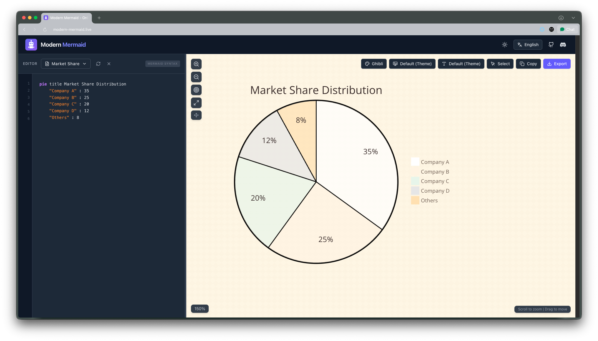 Modern Mermaid - Screenshot 4 showing product features and functionality