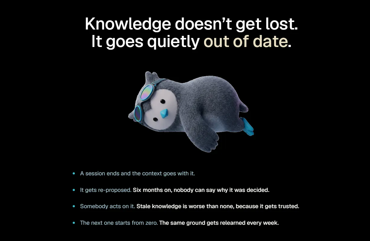 Knowl gallery image