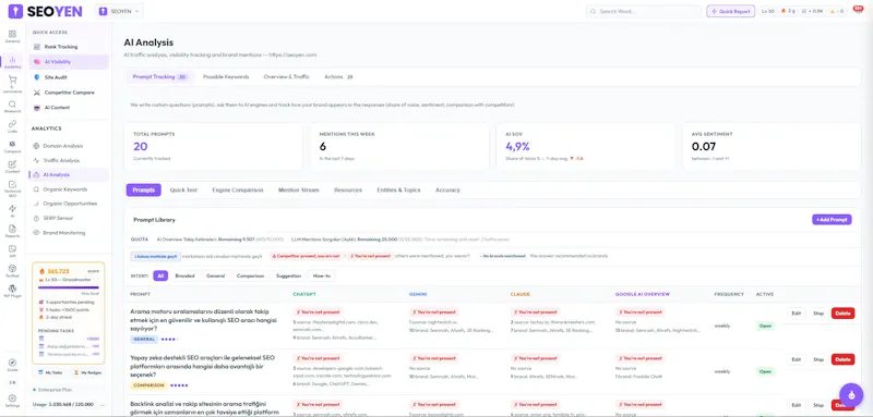 SEOYEN — Türkiye'nin SEO Platformu screenshot 8