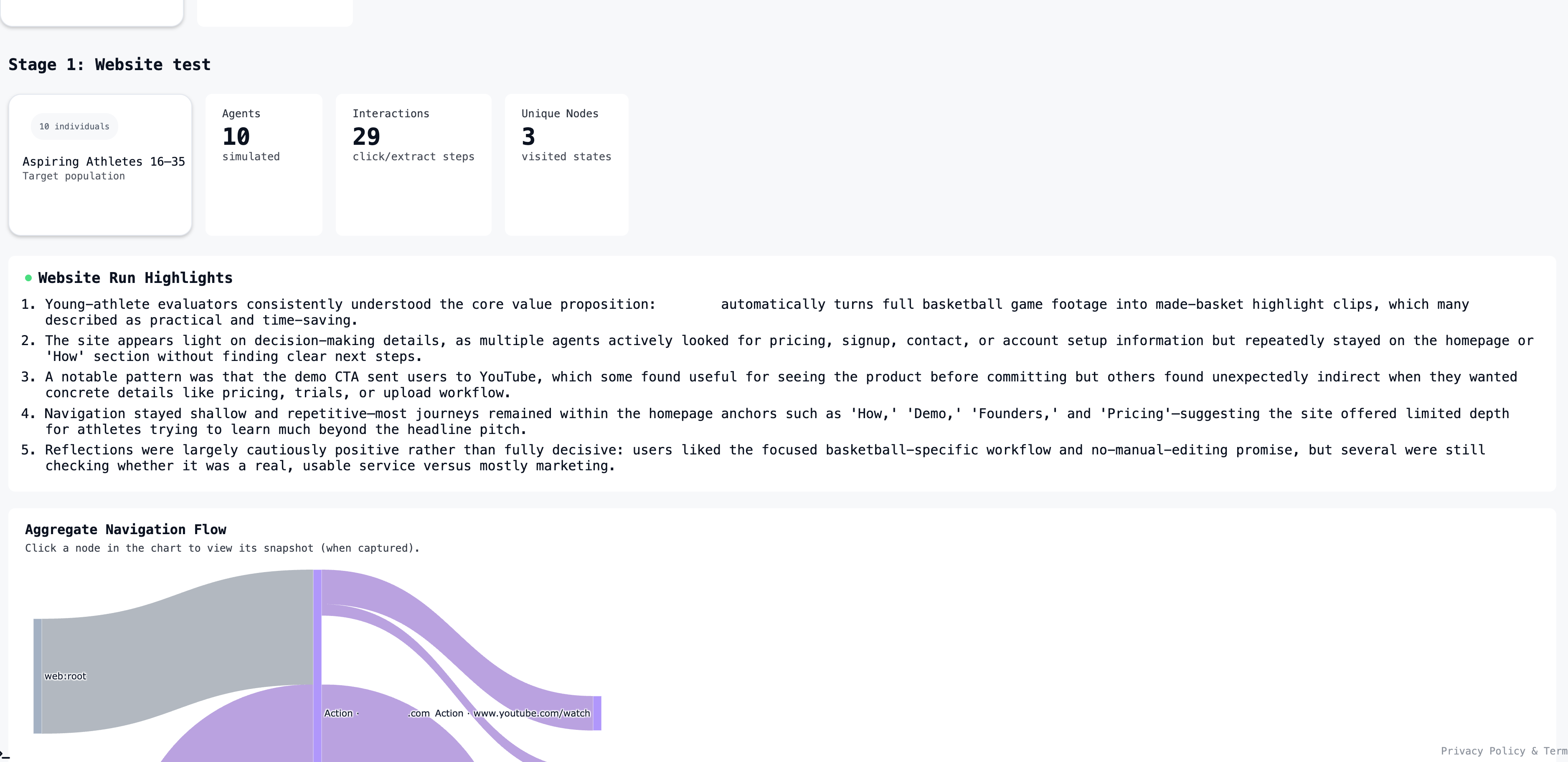 Populous gallery image