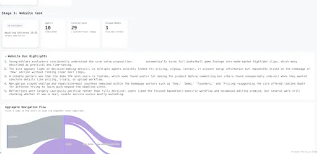 Populous gallery image