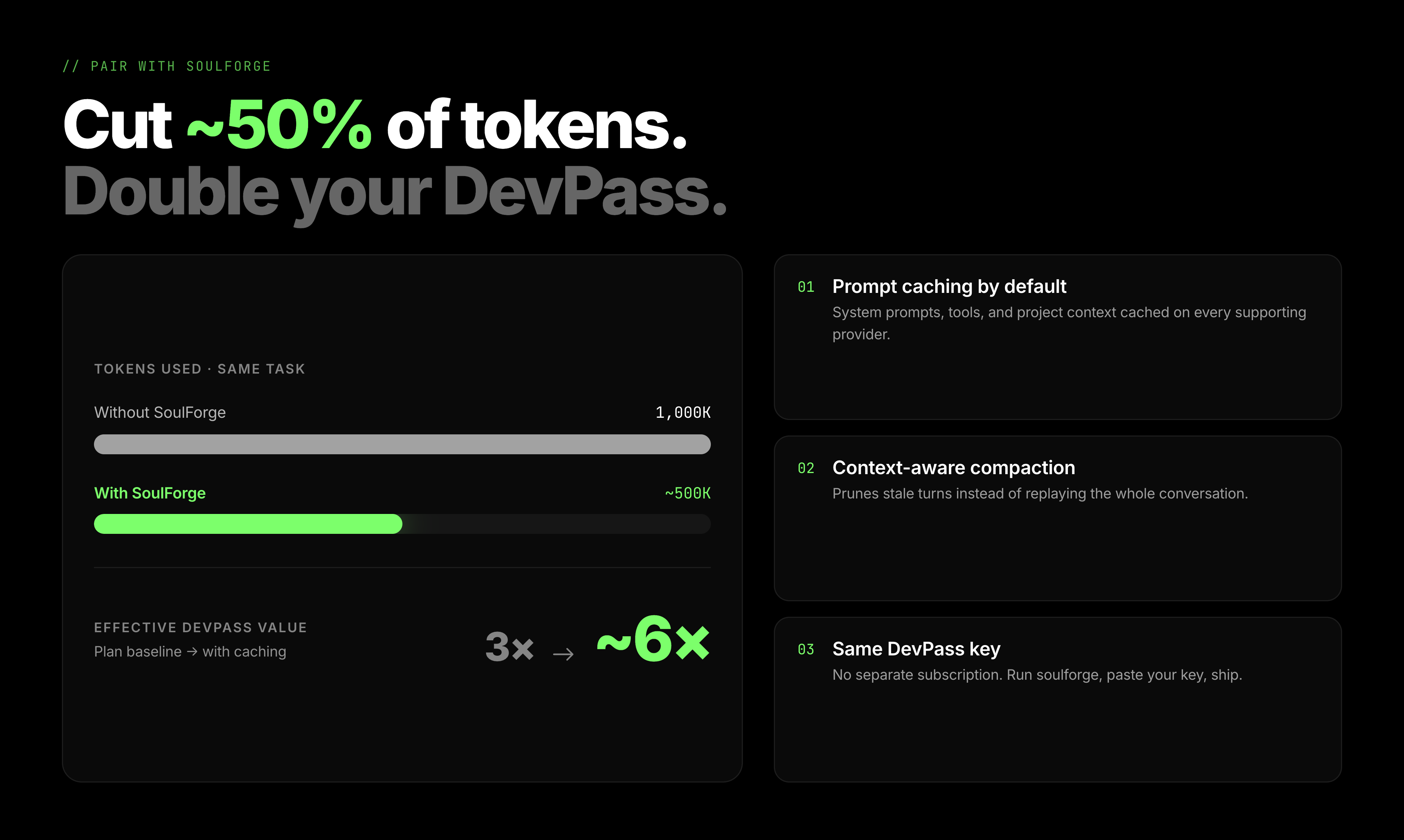 DevPass by LLM Gateway gallery image