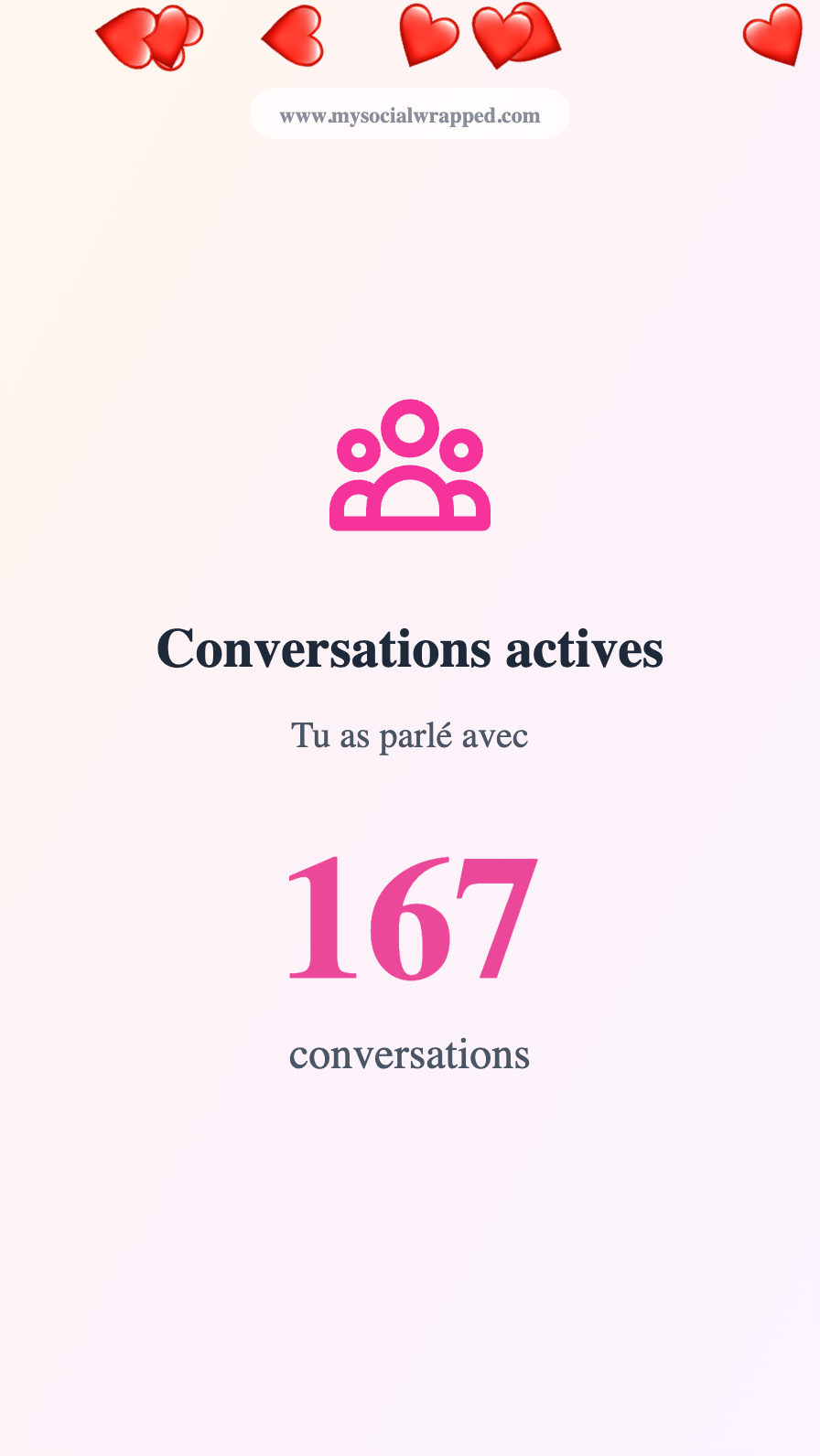 MySocialWrapped gallery image