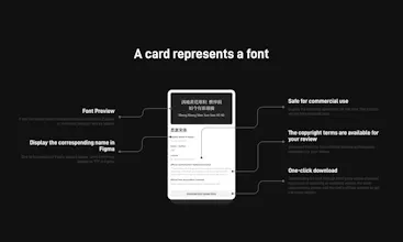 Free Commercial Use Font Library gallery image