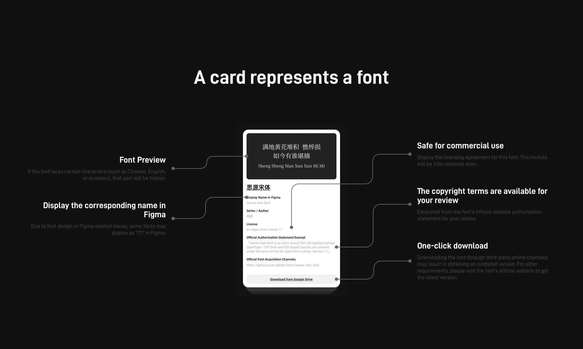 無料の商用利用フォントライブラリ - Googleフォントのようなデザイナー向けのリッチなフォントライブラリメディア3