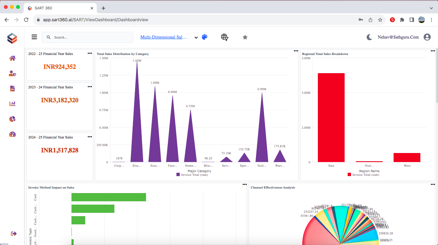 SART360 - Screenshot 2 showing product features and functionality