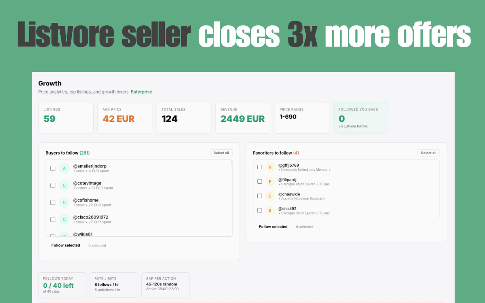 Listvore - Vinted AI Chrome Extension screenshot 1