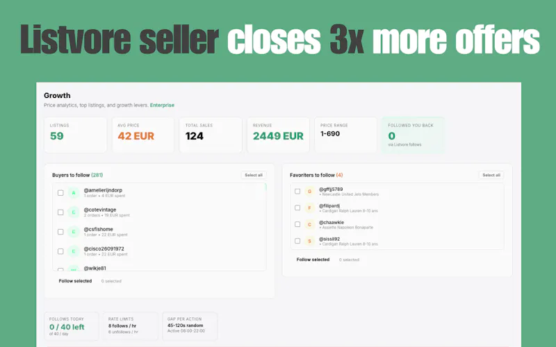 Listvore - Vinted AI Chrome Extension screenshot 1