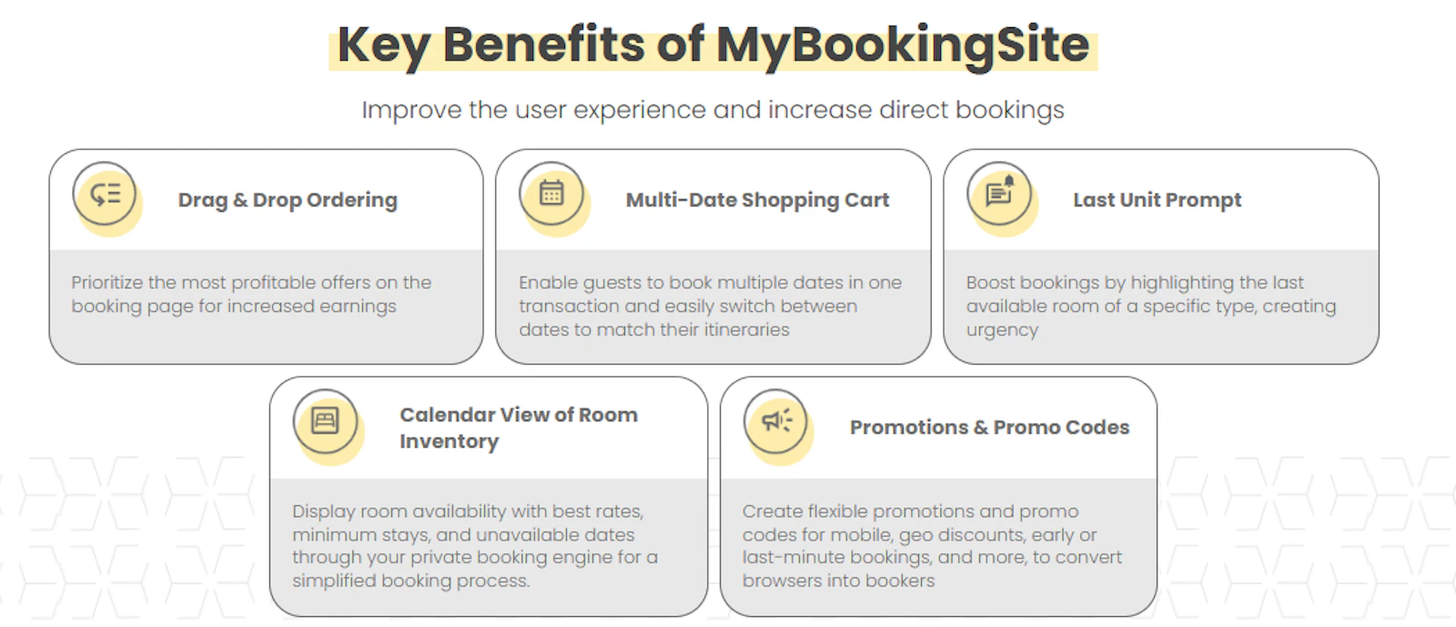 MyBookingSite screenshot 2