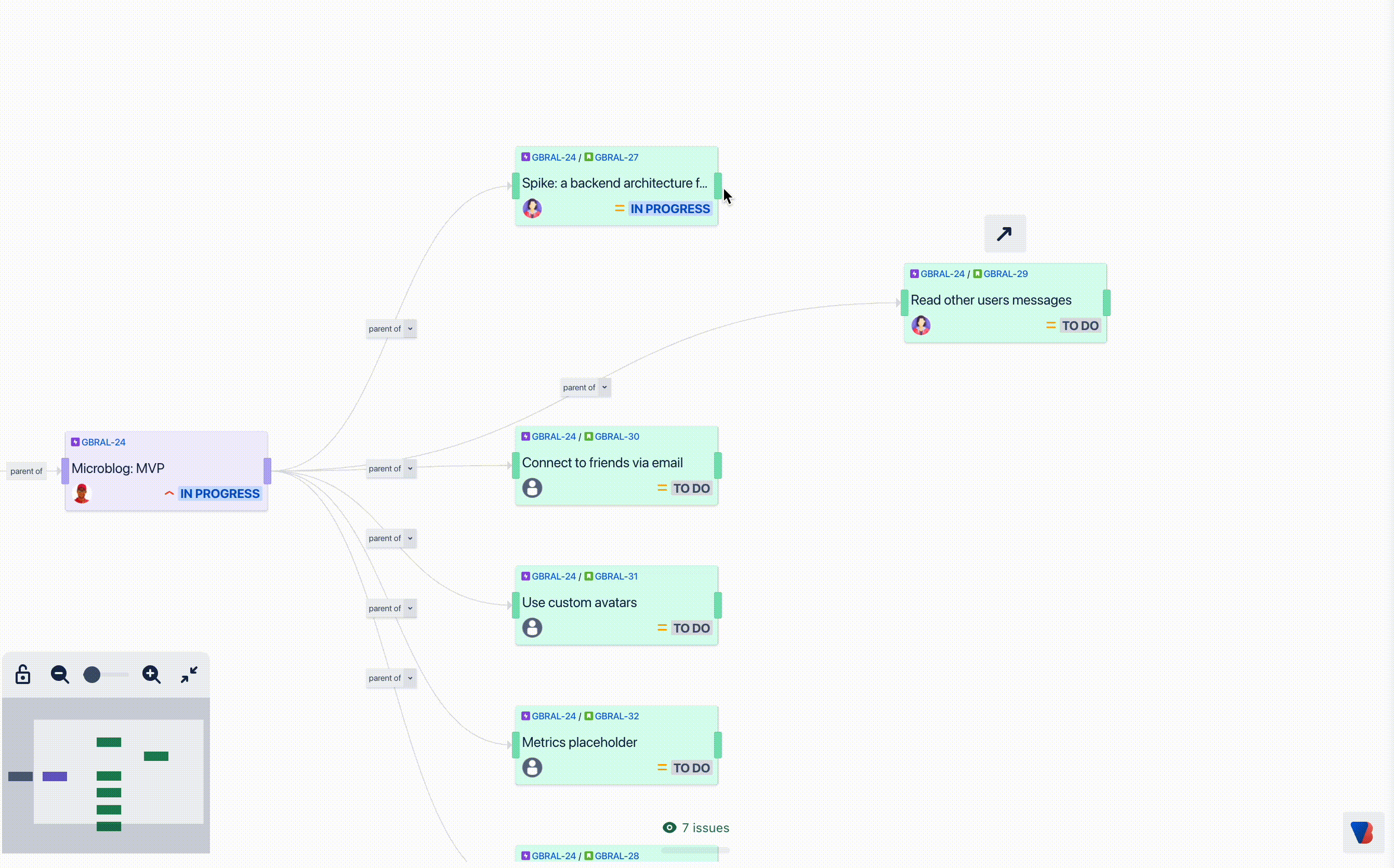 Visual Backlog for Jira media 3