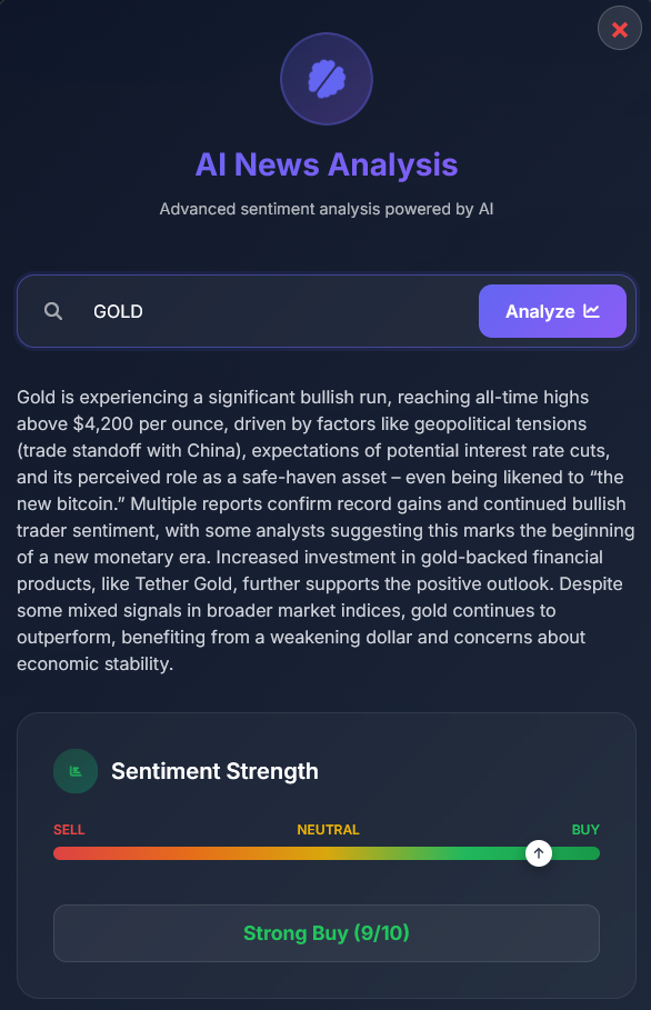 FXRadar – AI Live Financial News Hub gallery image