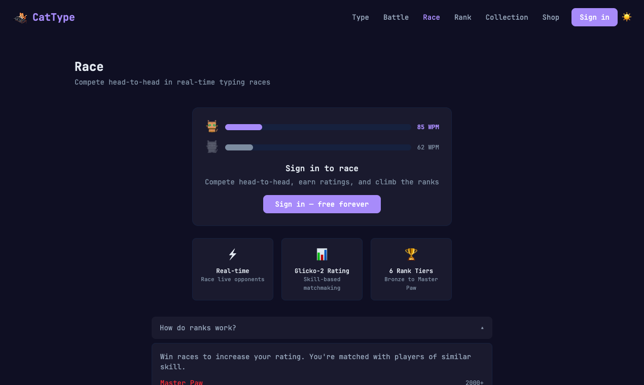 CatType gallery image