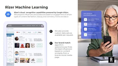 Rizer Social gallery image