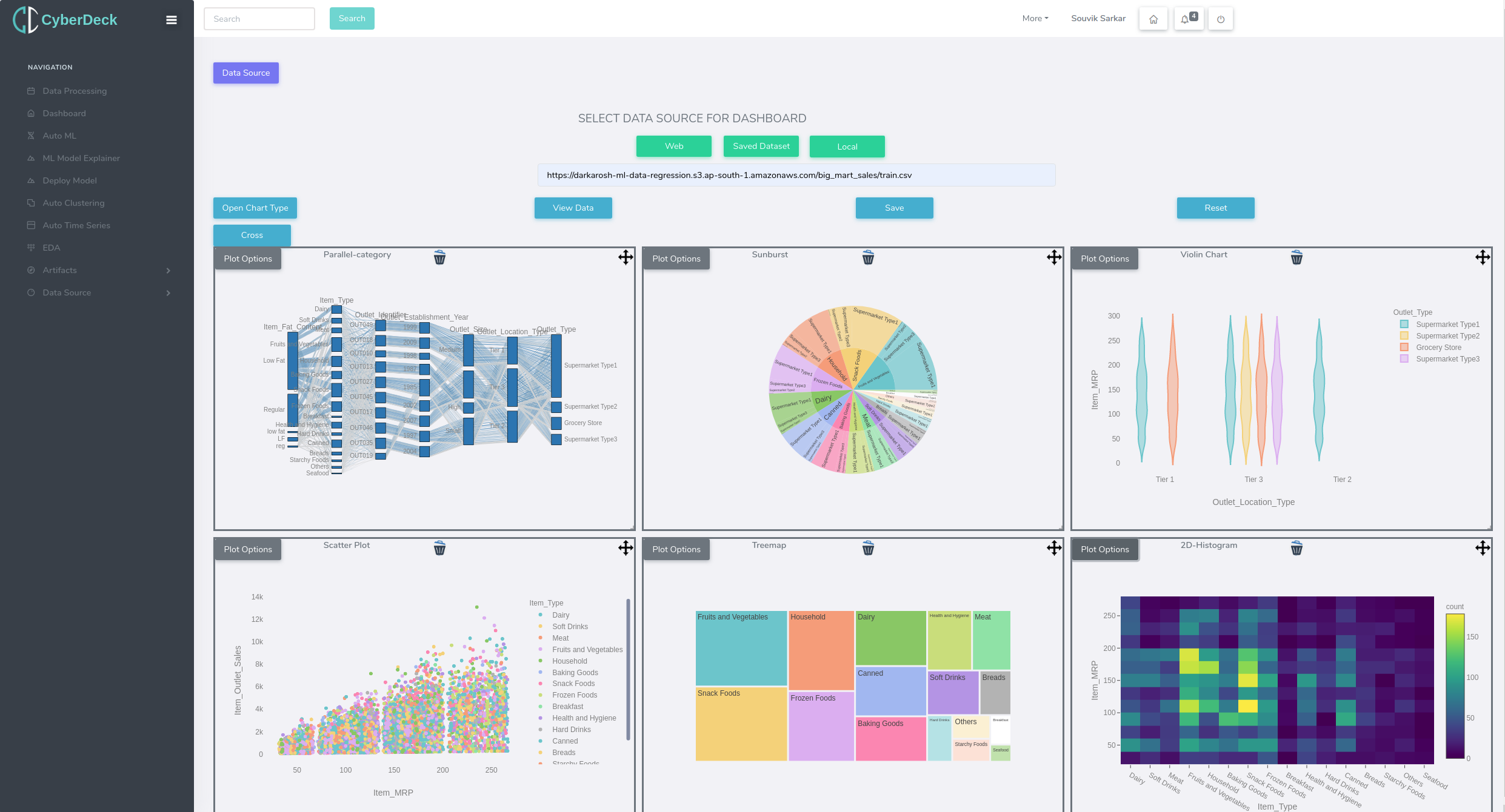 CyberDeck gallery image