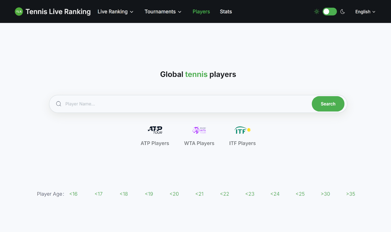 Tennisliveranking-Tennis全合一 - WTA，ATP，ITF Tours的实时排名，日历，配置文件。媒体5