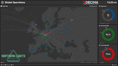 Total Airport Management with ASI-DSS gallery image