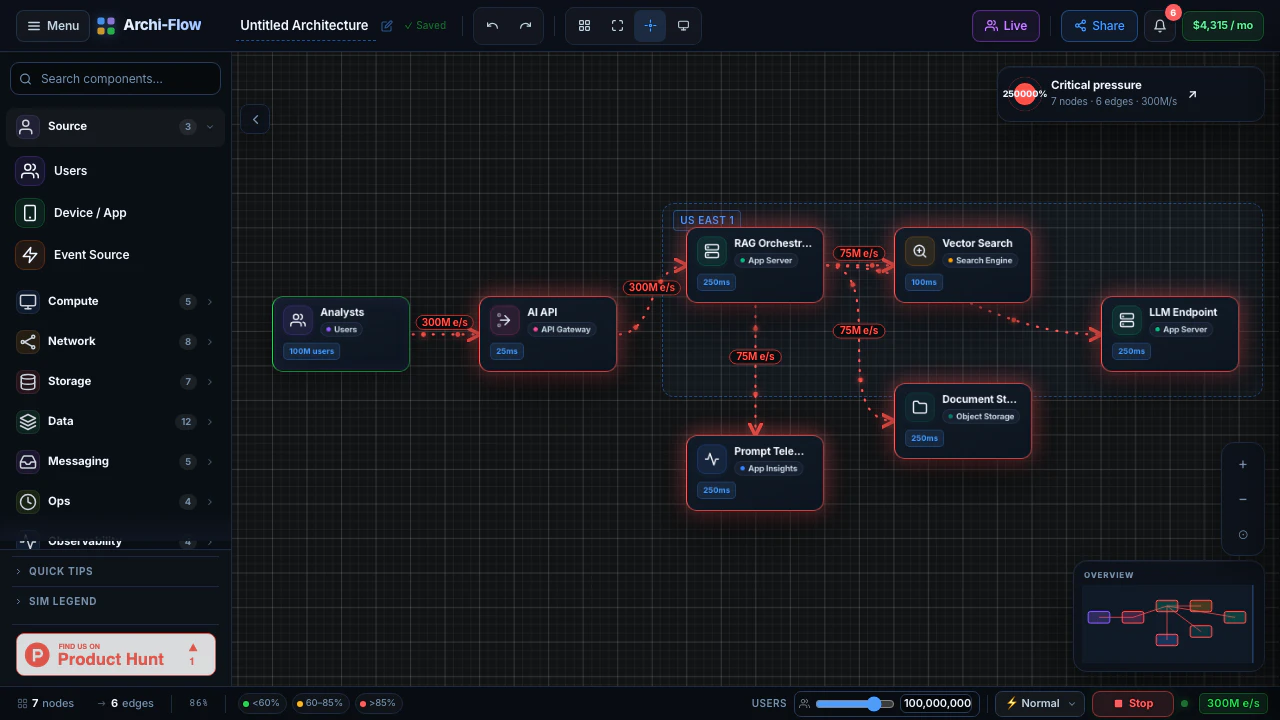 Archi-Flow screenshot 4