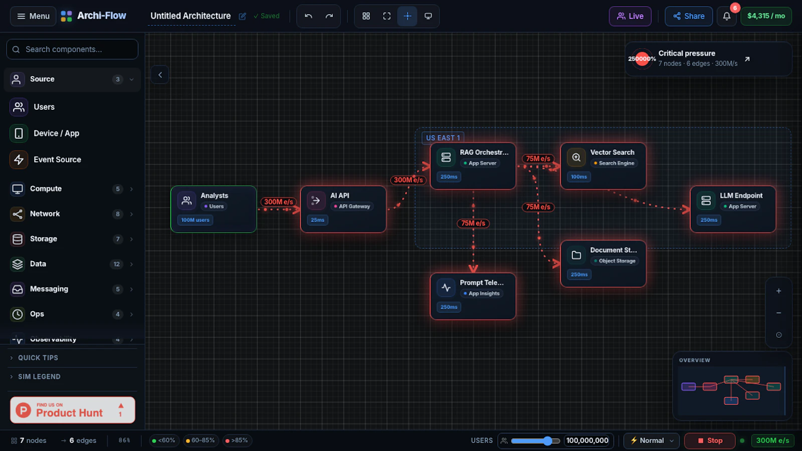 Archi-Flow screenshot 5