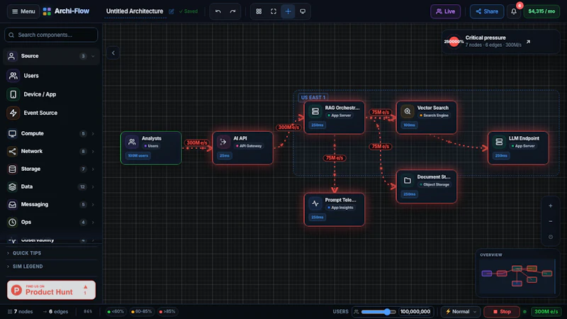 Archi-Flow screenshot 5