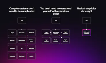 SurrealDB gallery image