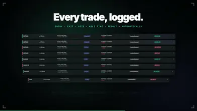 Tradify FX gallery image