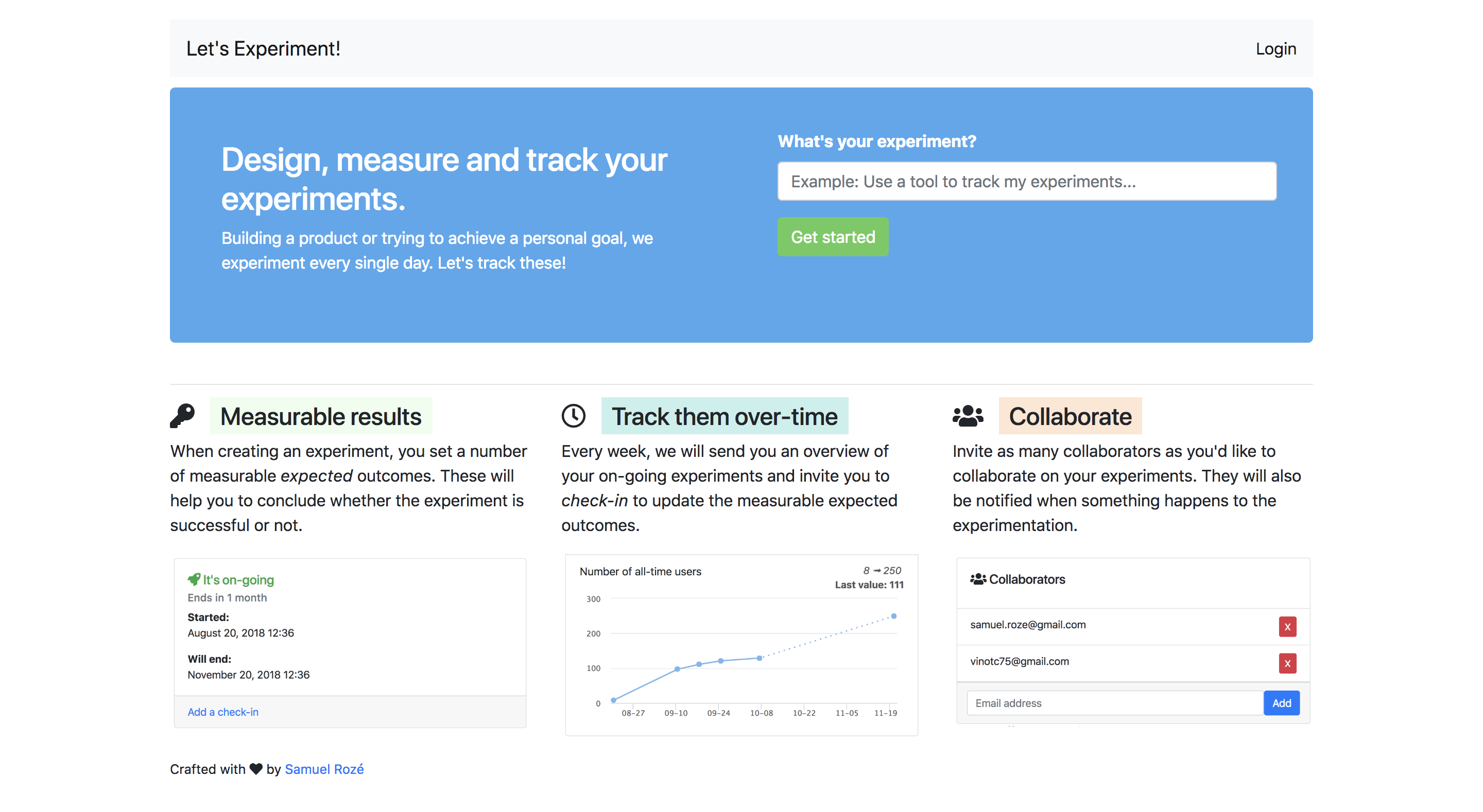 LetsExperiment.today gallery image
