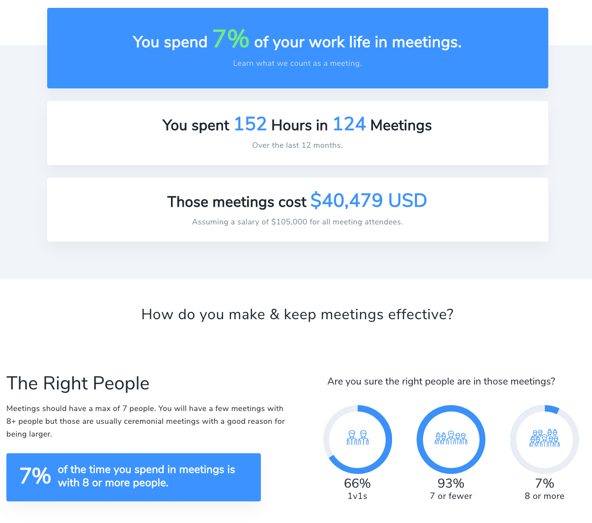 Deep Work Stats gallery image
