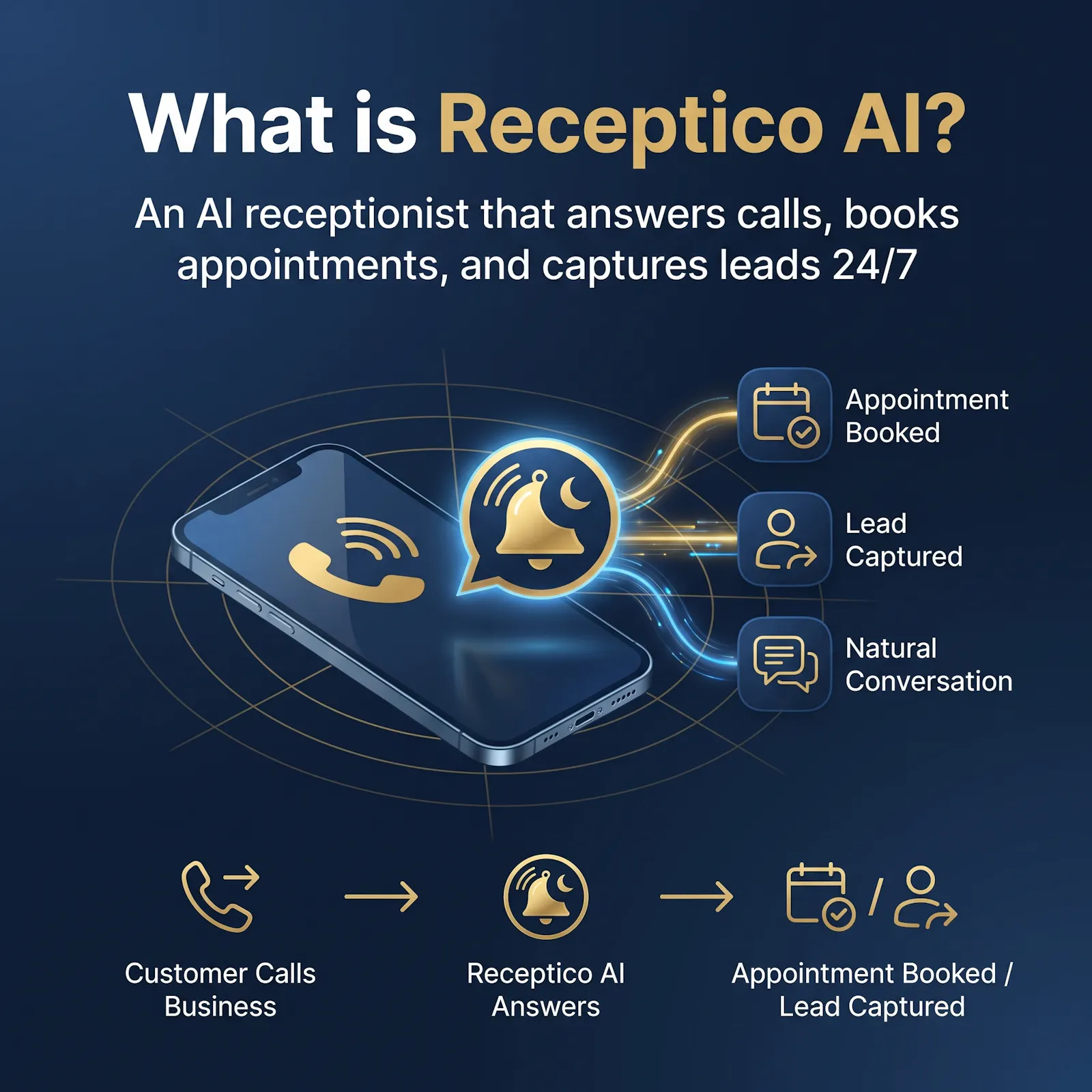 Receptico AI screenshot 3