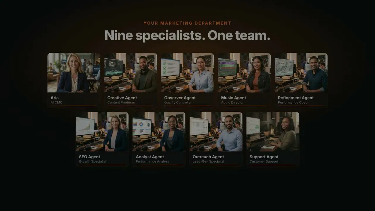 Agents by MyInfluenceAI gallery image