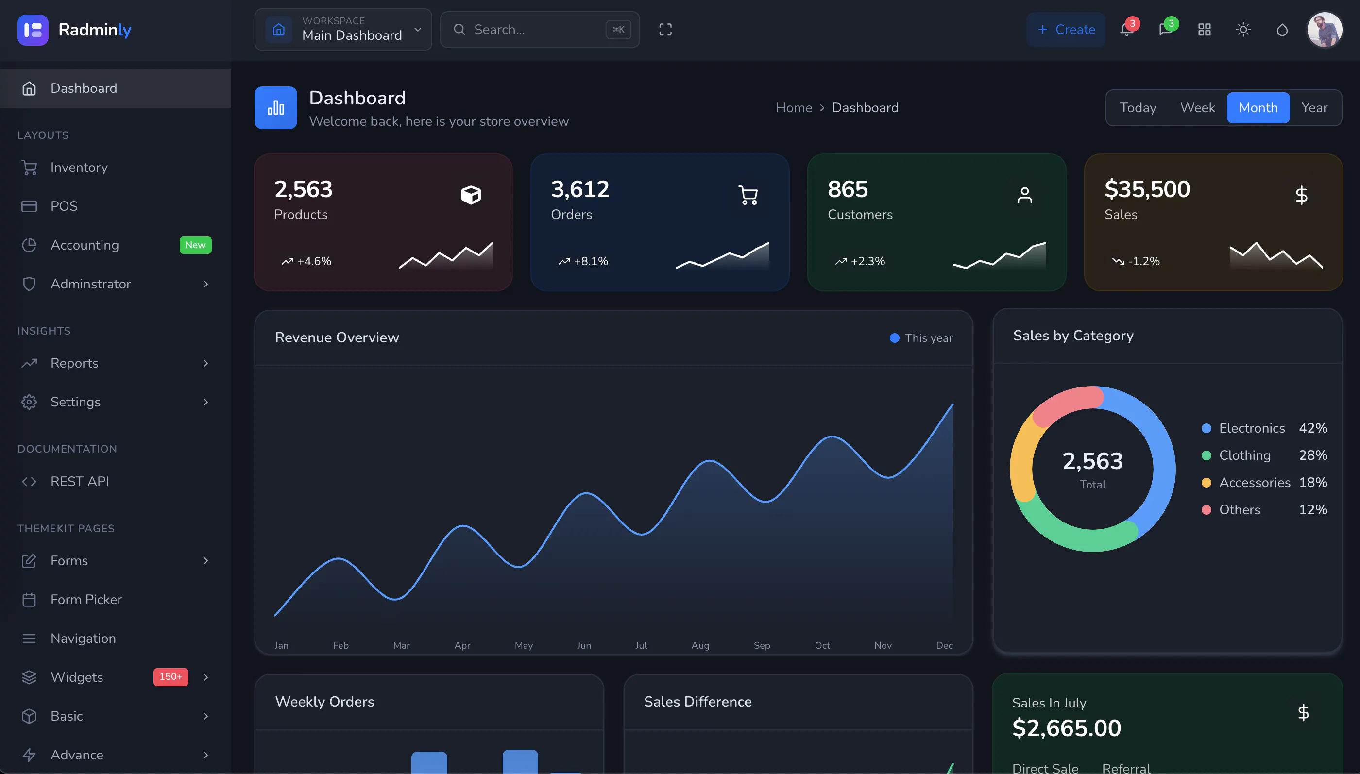 Radminly - Laravel Dashboard Starter gallery image