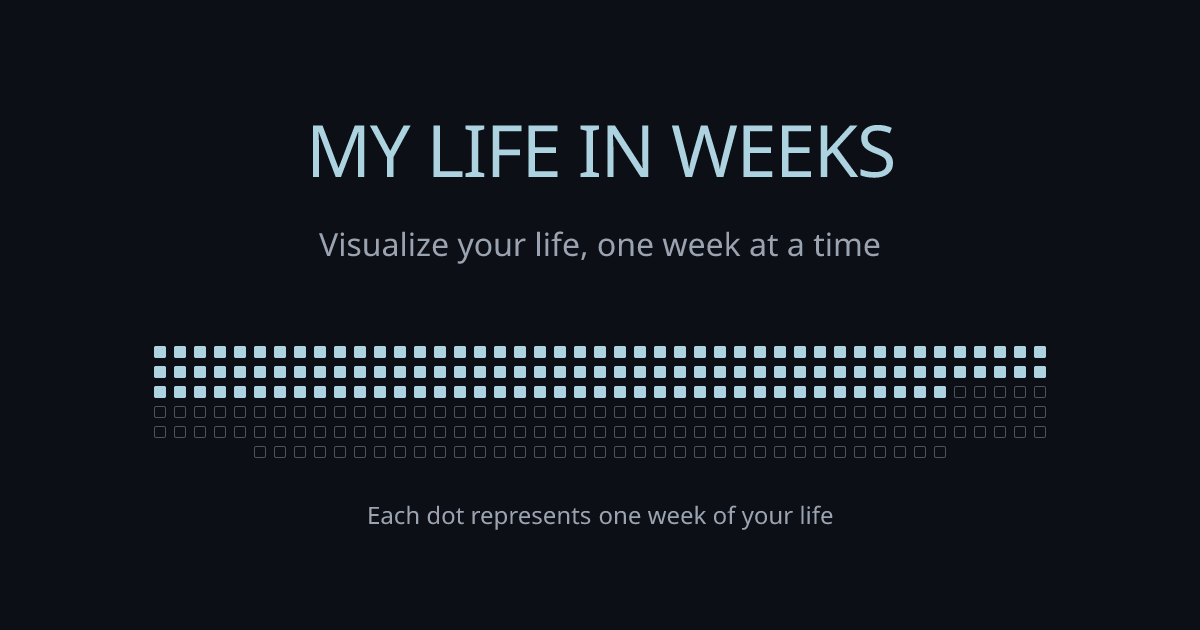 My Life In Weeks gallery image