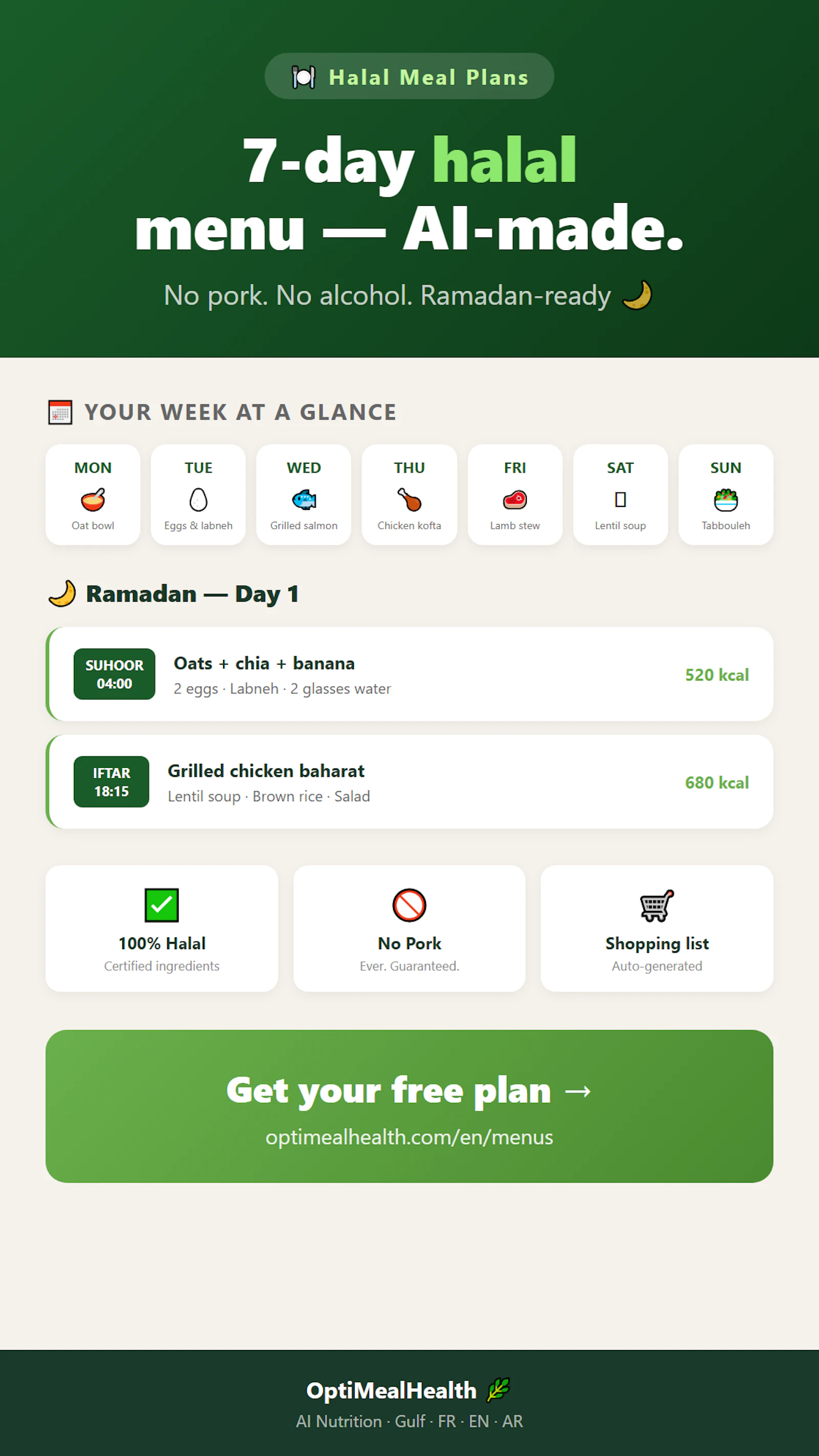 Optimeal Health screenshot 2
