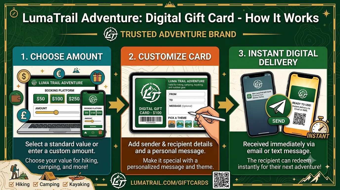 LumaTrail Adventure gallery image