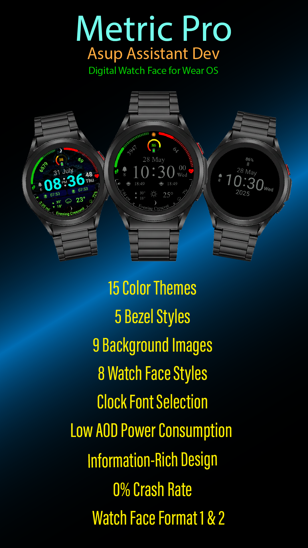 Metric Pro - Main product screenshot demonstrating key features and user interface