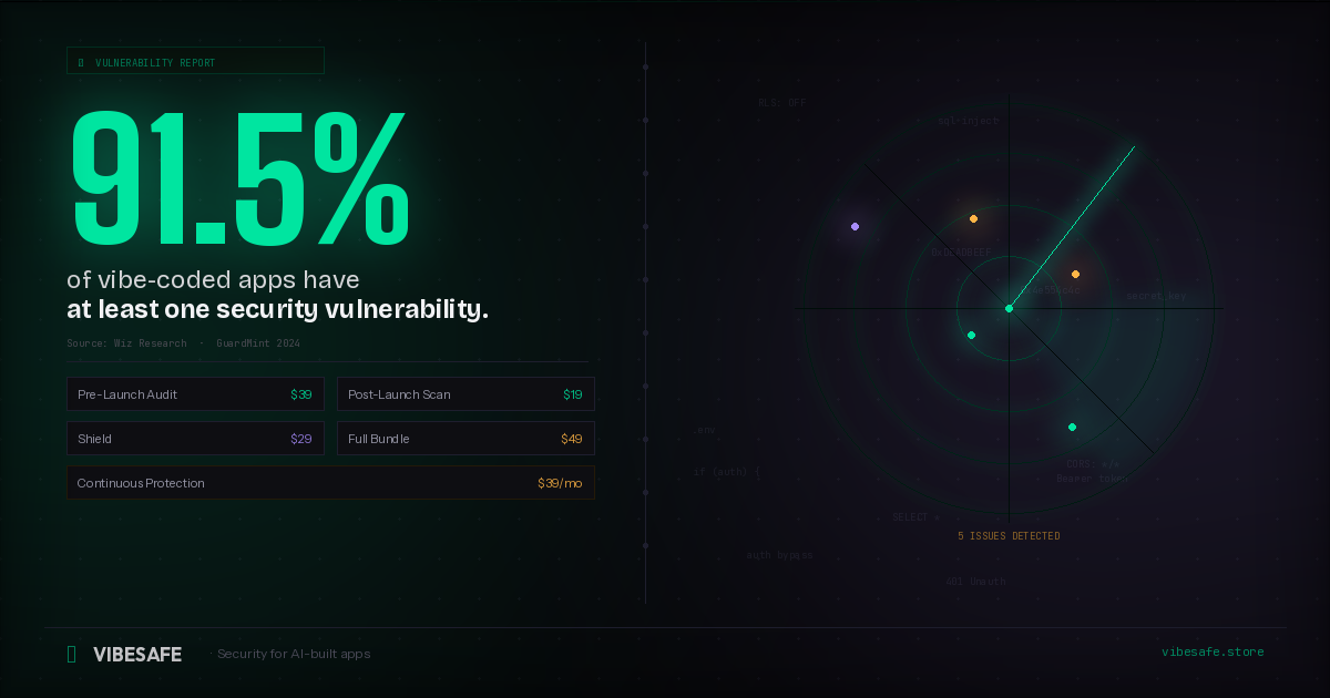 VibeSafe gallery image