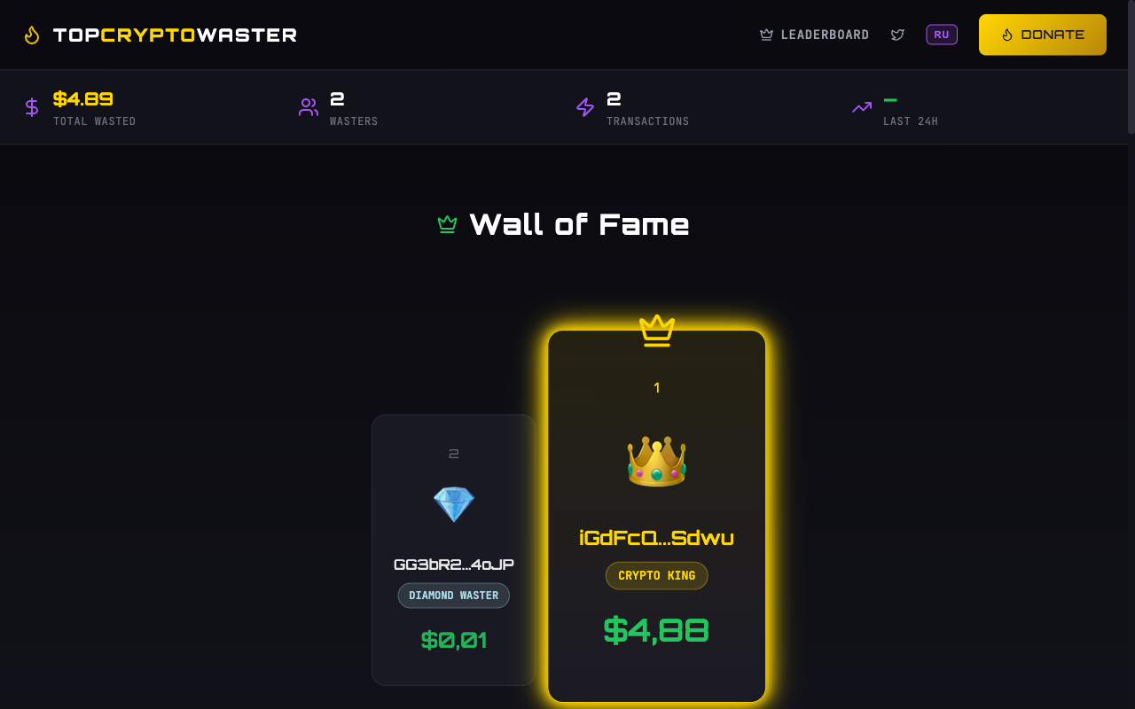TopCryptoWaster gallery image