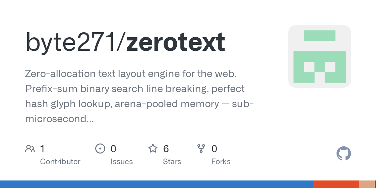 ZeroText gallery image