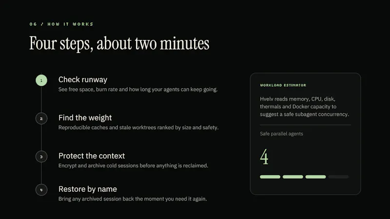 Hvelv screenshot 6