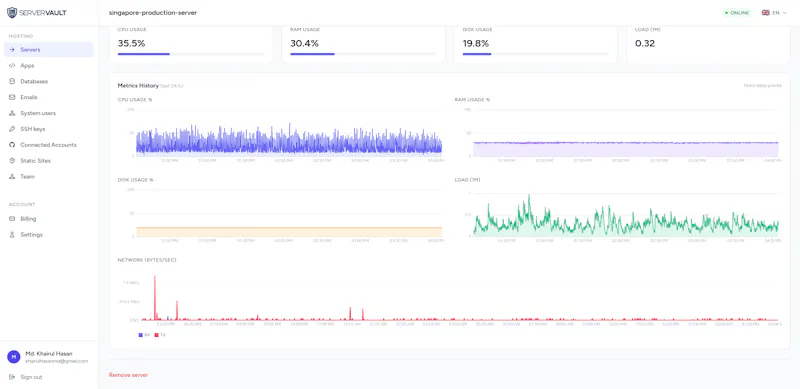 ServerVault screenshot 1