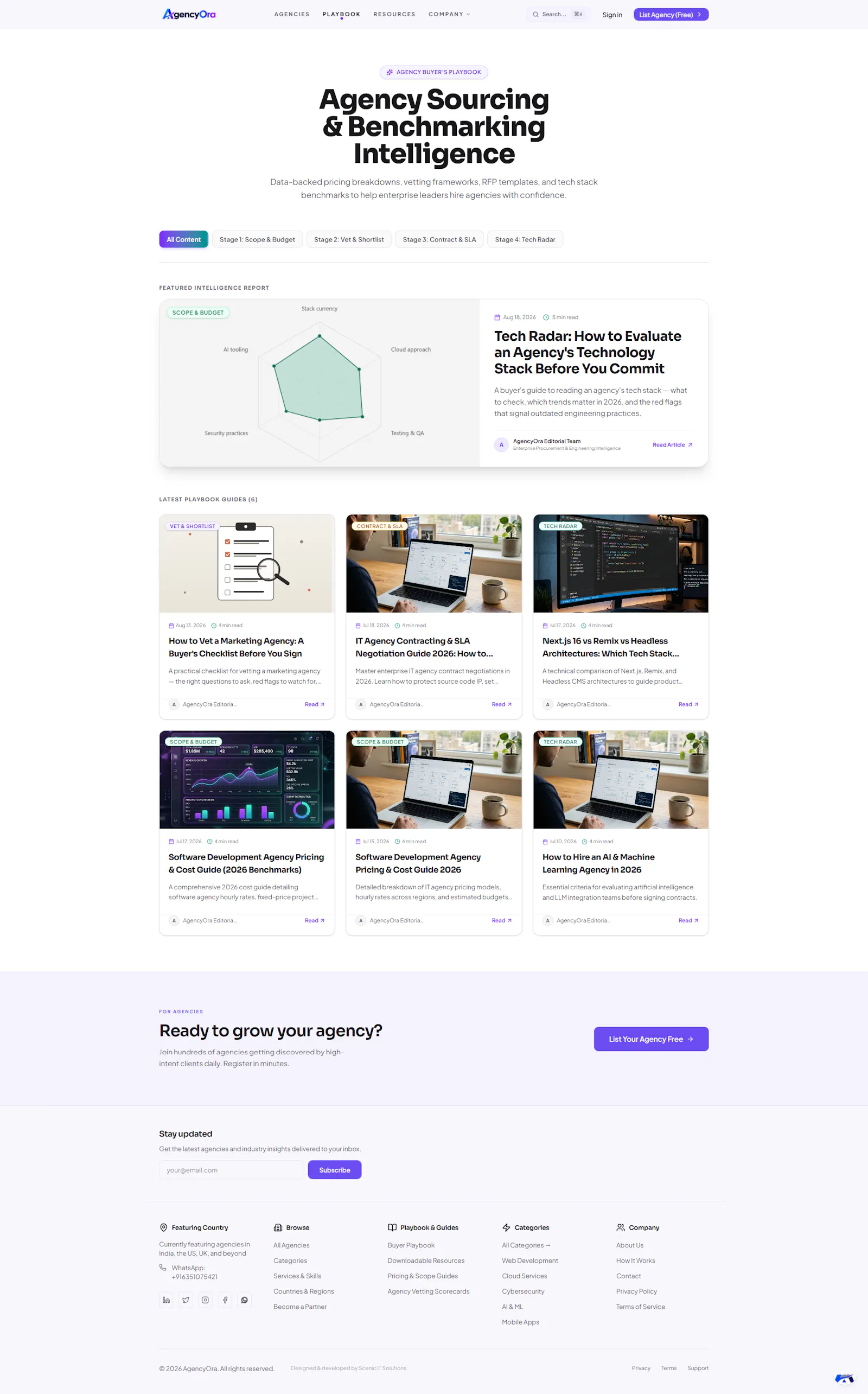 AgencyOra screenshot 3